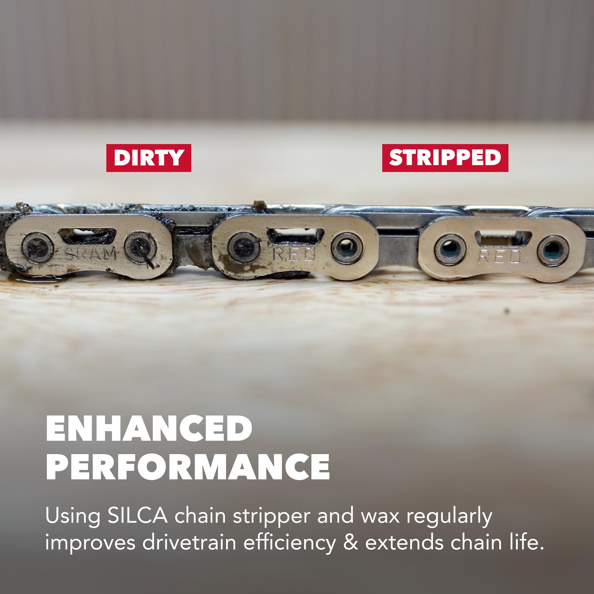 SILCA Professional Grade Bike Chain Cleaner and liquid Wax - 2 Pack Starter Bundle PRO Chain Stripper & Super Seret Chain Wax, Concentrate, 4oz Bottles with Applicator Tip - Image 5